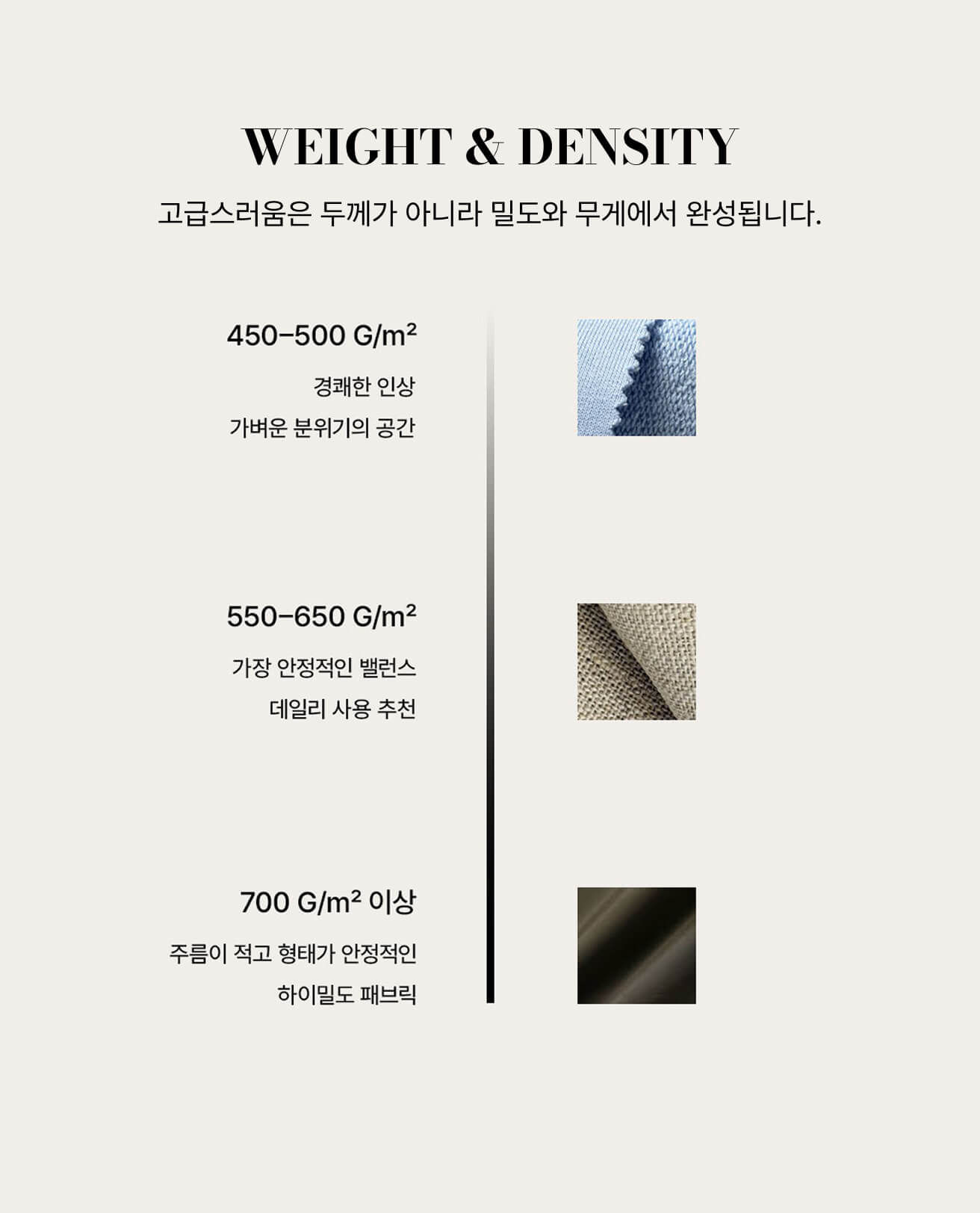 weight-density